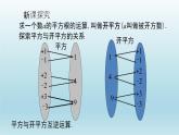 魯教版五四制七年級(jí)數(shù)學(xué)上冊(cè)第四章2 平方根 （第2課時(shí)）課件