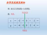 魯教版五四制七年級(jí)數(shù)學(xué)上冊(cè)第六章3 一次函數(shù)的圖象（1）課件