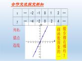 鲁教版五四制七年级数学上册第六章3 一次函数的图象（1）课件