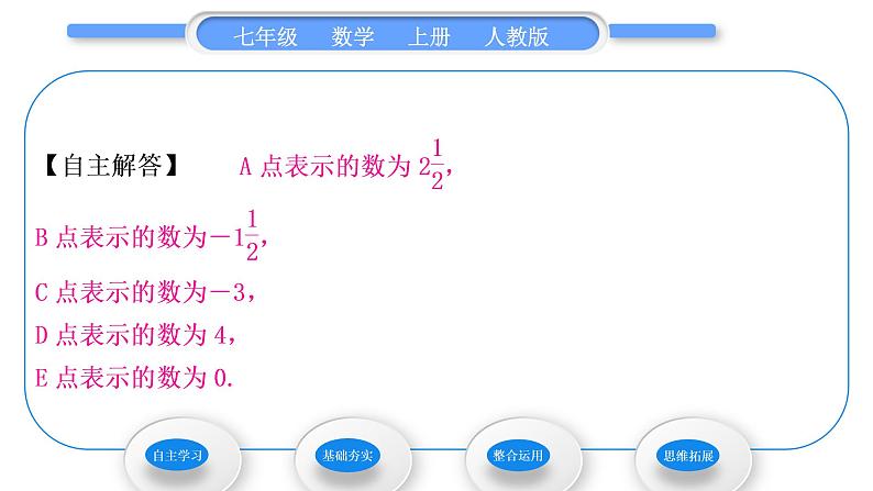 人教版七年级数学上第一章有理数2-1.2.2　数　轴习题课件05