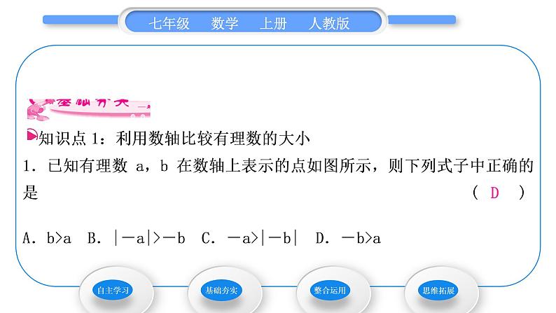 人教版七年级数学上第一章有理数第2课时　有理数的大小比较习题课件第6页