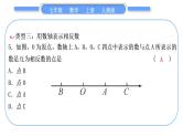 人教版七年级数学上第一章有理数知能素养小专题(一)　绝对值与数轴的应用习题课件