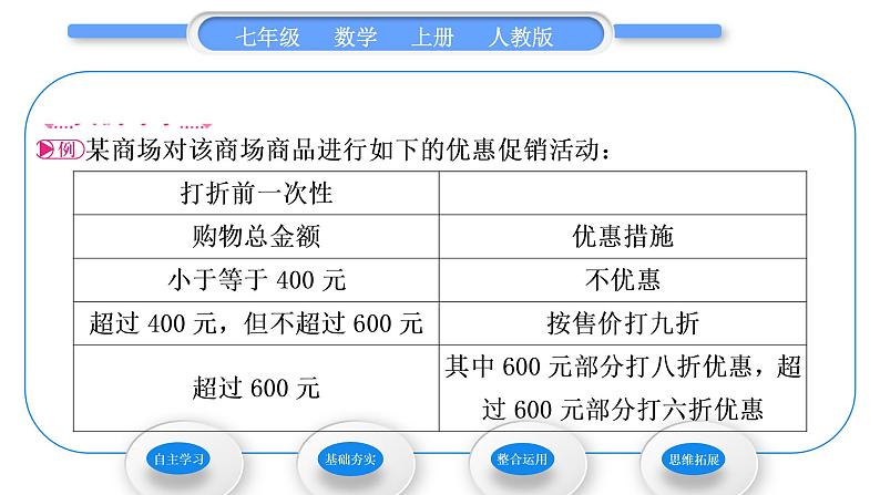 人教版七年级数学上第三章一元一次方程第3课时　分段计费问题习题课件第3页