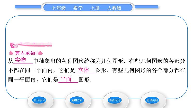 人教版七年级数学上第四章几何图形初步4.1.1 立体图形与平面图形 第1课时　认识几何图形习题课件第2页