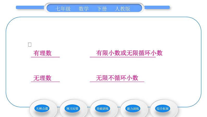 人教版七年级数学下第六章实数6.3 第1课时　实数的概念及分类习题课件习题课件第7页