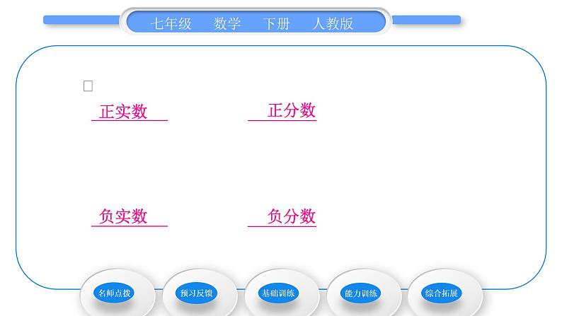 人教版七年级数学下第六章实数6.3 第1课时　实数的概念及分类习题课件习题课件第8页