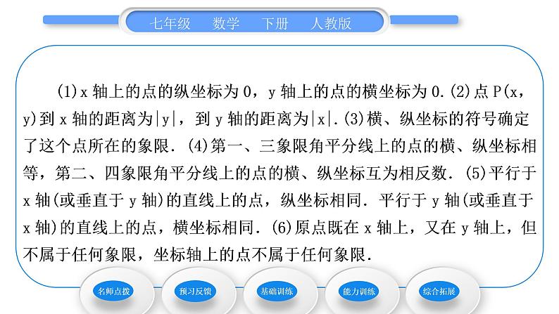 人教版七年级数学下第七章平面直角坐标系7.1.2　平面直角坐标系习题课件第3页