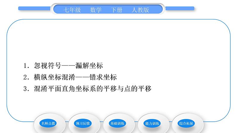 人教版七年级数学下第七章平面直角坐标系7.1.2　平面直角坐标系习题课件第4页