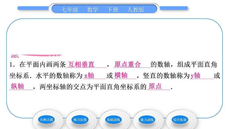 人教版七年级数学下第七章平面直角坐标系7.1.2　平面直角坐标系习题课件第6页