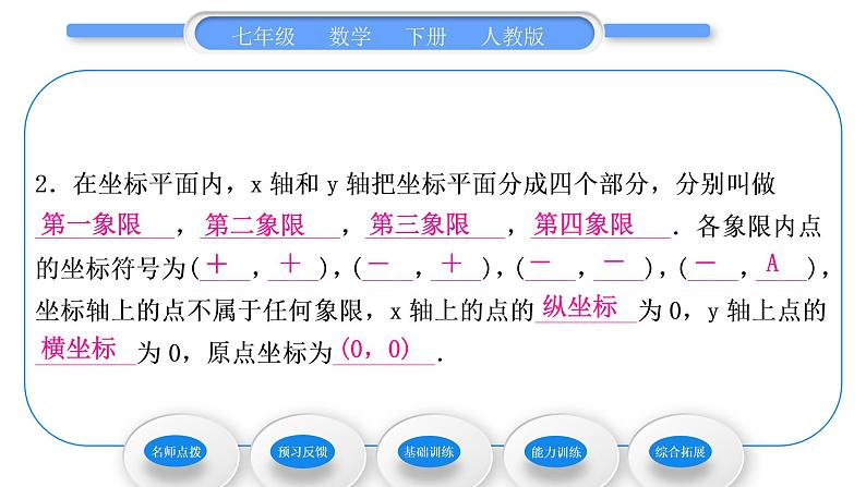 人教版七年级数学下第七章平面直角坐标系7.1.2　平面直角坐标系习题课件第7页