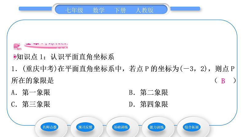 人教版七年级数学下第七章平面直角坐标系7.1.2　平面直角坐标系习题课件第8页