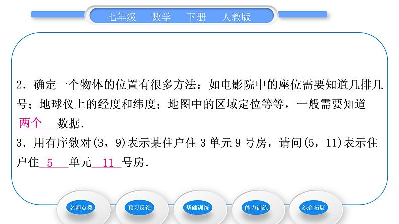 人教版七年级数学下第七章平面直角坐标系7.1.1　有序数对习题课件第5页