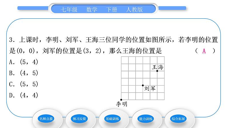 人教版七年级数学下第七章平面直角坐标系7.1.1　有序数对习题课件第8页