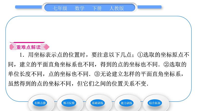 人教版七年级数学下第七章平面直角坐标系7.2.1　用坐标表示地理位置习题课件第2页