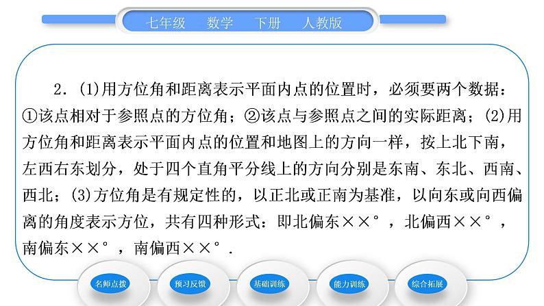 人教版七年级数学下第七章平面直角坐标系7.2.1　用坐标表示地理位置习题课件第3页