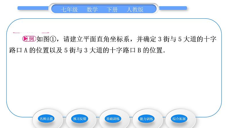 人教版七年级数学下第七章平面直角坐标系7.2.1　用坐标表示地理位置习题课件第4页