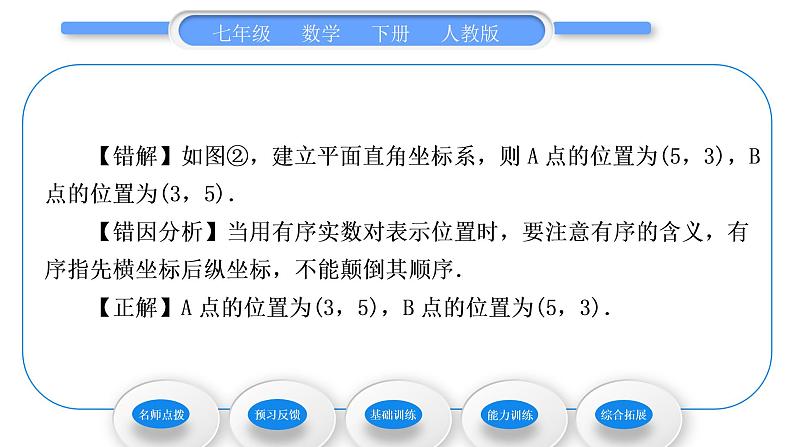 人教版七年级数学下第七章平面直角坐标系7.2.1　用坐标表示地理位置习题课件第5页