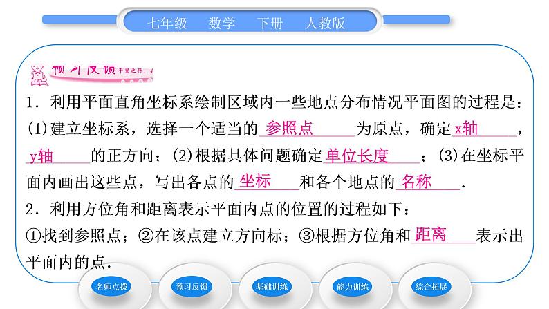 人教版七年级数学下第七章平面直角坐标系7.2.1　用坐标表示地理位置习题课件第6页