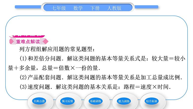 人教版七年级数学下第8章二元一次方程组8.3 第1课时　利用二元一次方程组解决实际问题习题课件第2页