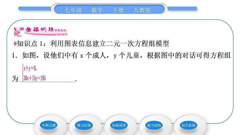 人教版七年级数学下第8章二元一次方程组8.3 第2课时　利用二元一次方程组解决较复杂的图表信息问题习题课件第7页