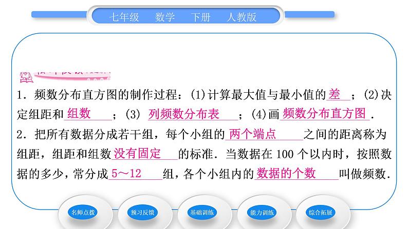 人教版七年级数学下第十章数据的收集、整理与描述10．2　直方图习题课件06