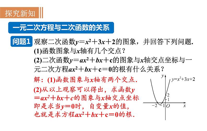 沪科版九年级数学上册课件 21.3  二次函数与一元二次方程03