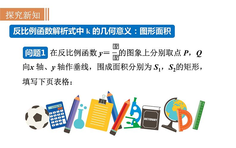 沪科版九年级数学上册课件 21.5.3 反比例函数的图象和性质(2)第3页