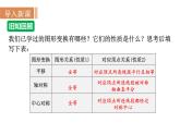 沪科版九年级数学上册课件 22.4  图形的位似变换