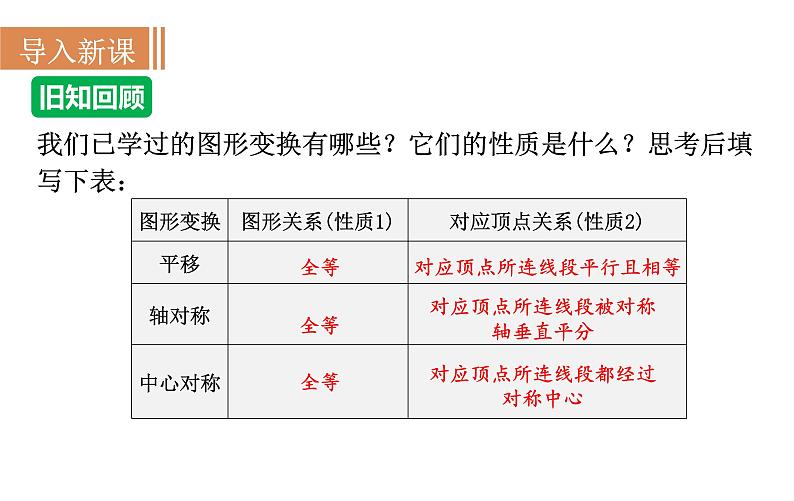 沪科版九年级数学上册课件 22.4  图形的位似变换第3页