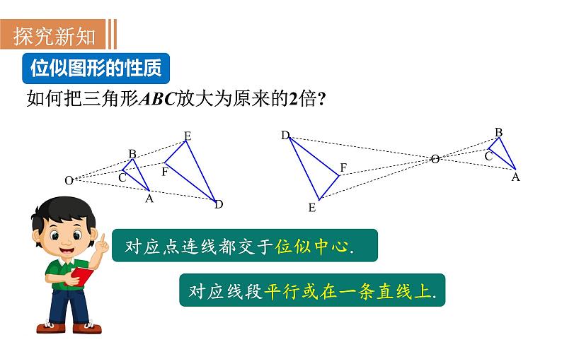 沪科版九年级数学上册课件 22.4  图形的位似变换第8页