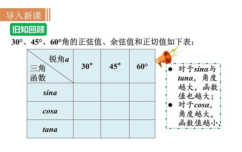 沪科版九年级数学上册课件 23.1.4 一般锐角的三角函数值03