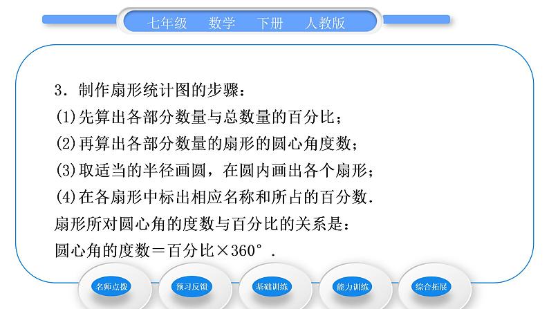 人教版七年级数学下第十章数据的收集、整理与描述10.1 第1课时　全面调查习题课件第4页