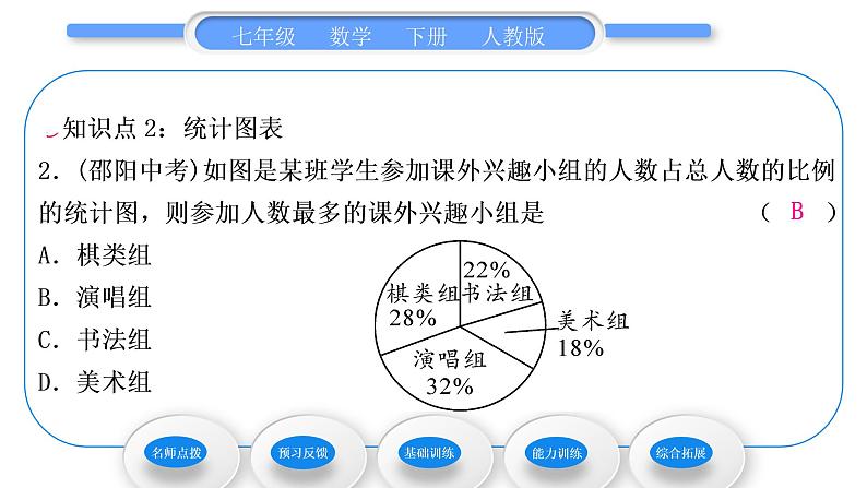 人教版七年级数学下第十章数据的收集、整理与描述10.1 第1课时　全面调查习题课件第8页