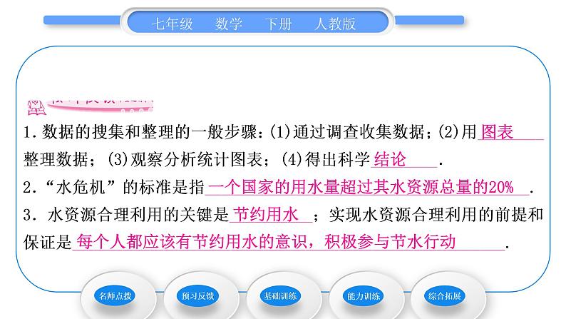 人教版七年级数学下第十章数据的收集、整理与描述10．3    课题学习   从数据谈节水习题课件06