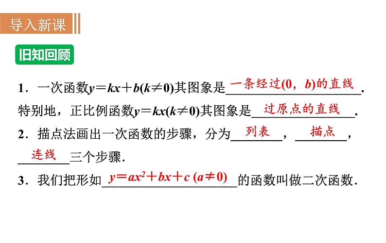 沪科版九年级数学上册课件 21.2.1 二次函数y＝ax2的图象和性质02