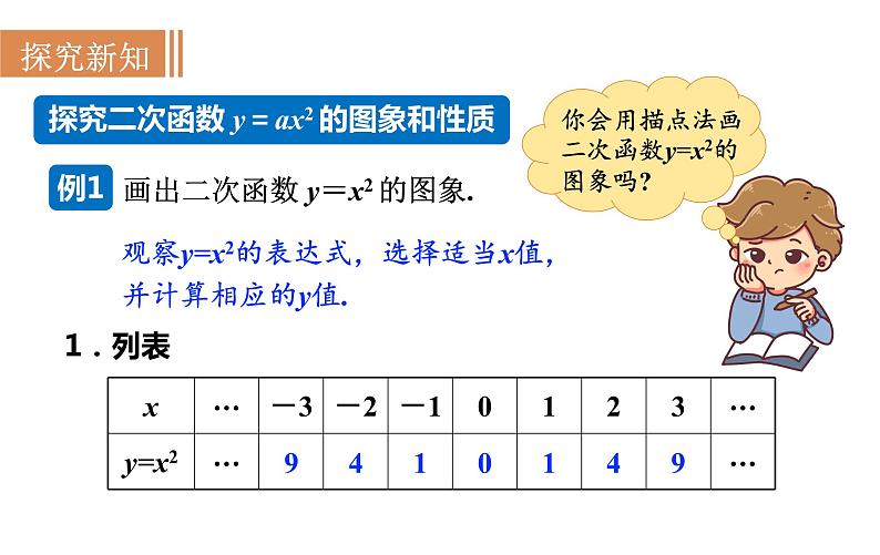 沪科版九年级数学上册课件 21.2.1 二次函数y＝ax2的图象和性质03