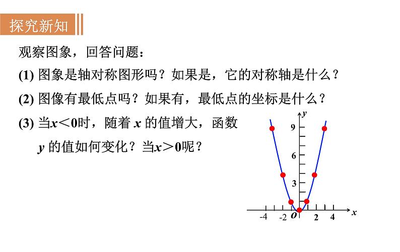 沪科版九年级数学上册课件 21.2.1 二次函数y＝ax2的图象和性质05