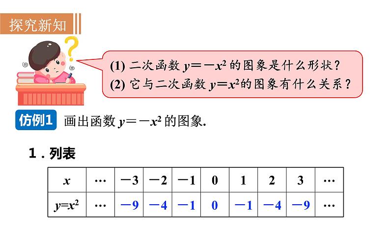 沪科版九年级数学上册课件 21.2.1 二次函数y＝ax2的图象和性质08