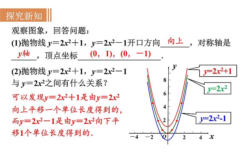 沪科版九年级数学上册课件 21.2.2 二次函数y＝ax2＋k的图象和性质06