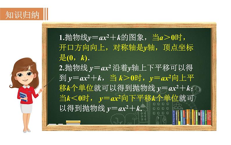 沪科版九年级数学上册课件 21.2.2 二次函数y＝ax2＋k的图象和性质07