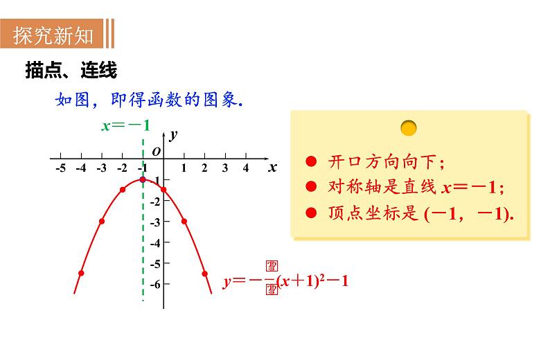 沪科版九年级数学上册课件 21.2.4 二次函数y＝a(x＋h)2＋k的图象和性质第4页