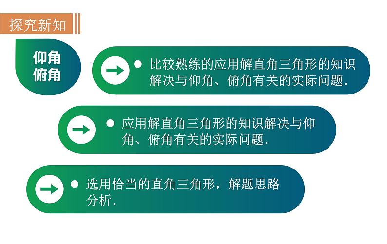 沪科版九年级数学上册课件 23.1.2 仰角、俯角与解直角三角形02