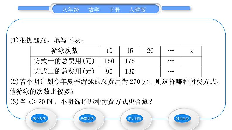 人教版八年级数学下第十九章一次函数19.3第1课时　通过比较选择最佳方案习题课件第7页