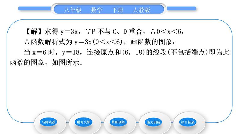 人教版八年级数学下第十九章一次函数19.2.1第2课时　正比例函数的图象和性质习题课件05