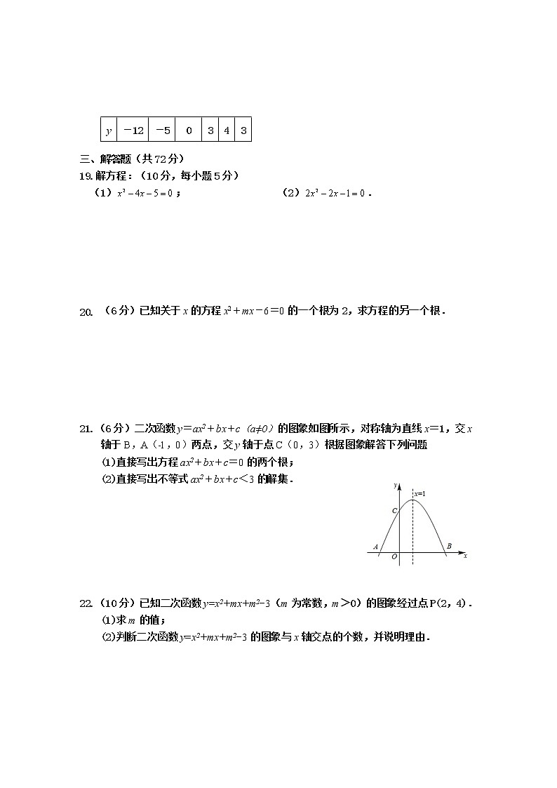 广西防城港市上思县2022-2023学年九年级上学期学习成果监测（一）数学试题（含答案）第3页