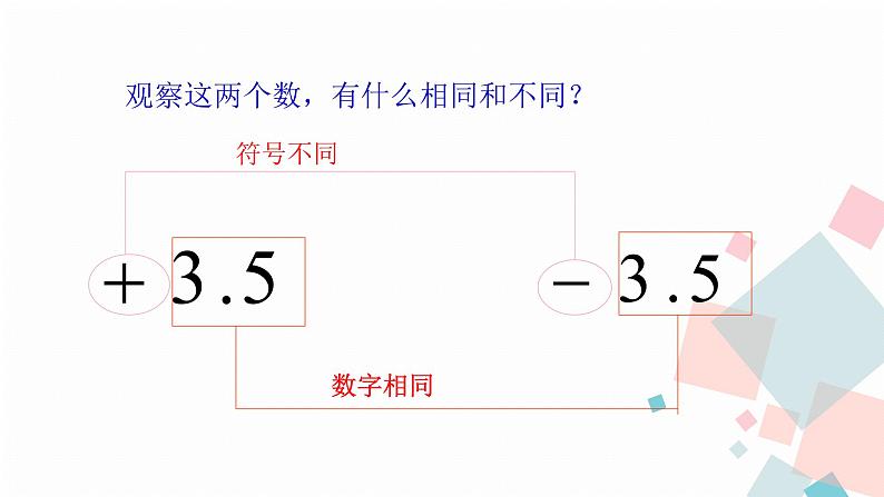 1.2.3 相反数课件05