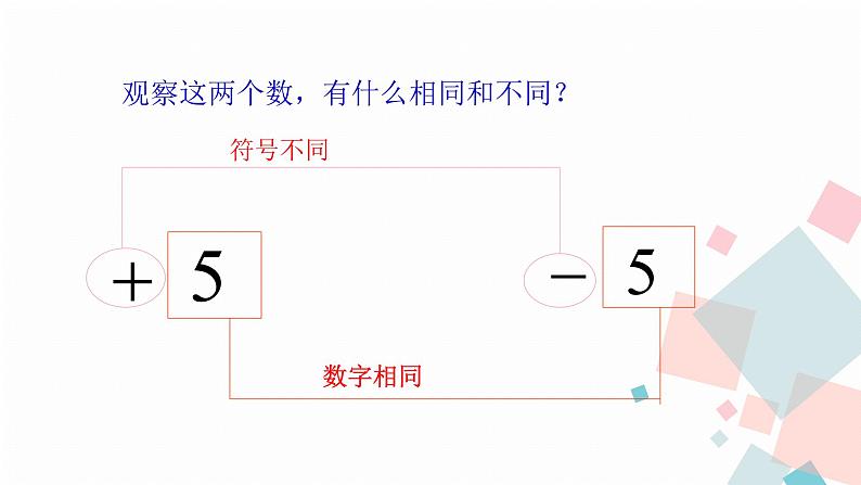 1.2.3 相反数课件06