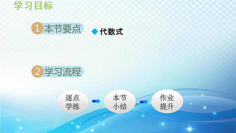 2.1.2  认识代数式 沪科版数学上册七年级 导学课件02