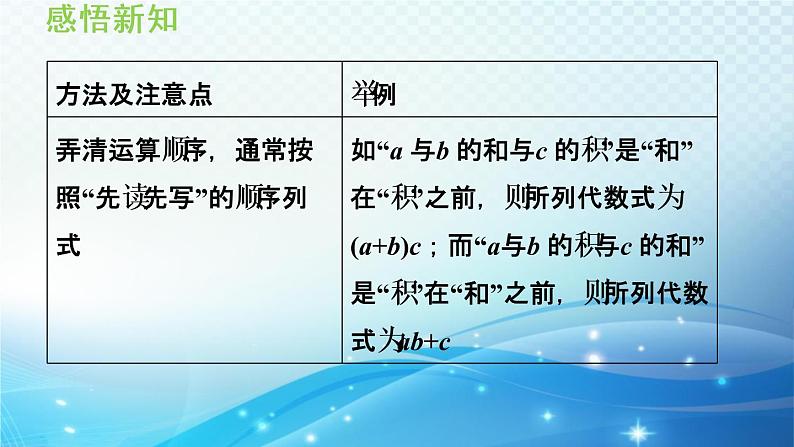 2.1.3  列代数式  沪科版数学上册七年级导学课件05