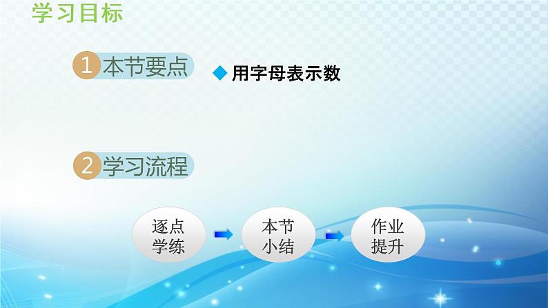 2.1.1  用字母表示数 沪科版数学上册七年级 导学课件02